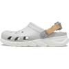 imageCrocs Unisex Adult Duet Max II ClogsAtmosphere