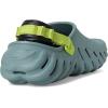 imageCrocs Unisex Adult Echo ClogPond