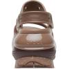 imageCrocs UnisexAdult Classic Mega Crush Sandal  Platform SandalsLatte