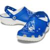 Duke Univ