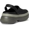 imageCrocs UnisexAdult Classic Stacked Clogs PlatformBlack