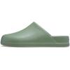 imageCrocs UnisexAdult Dylan Mules ClogsShoesMoss