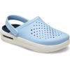 imageCrocs Unisex Adult Inmotion ClogsBlue Calcite