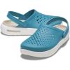 imageCrocs Unisex Adult Inmotion ClogsFog