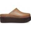 imageCrocs Womens Dylan Platform Clog Mule Platform Shoes for WomenSepia