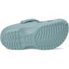 imageCrocs BabyGirls Classic Littles Clogs InfantPond