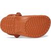 imageCrocs Kids Classic Patterns and Graphics ClogsBasketball