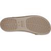 imageCrocs Womens Brooklyn Low Wedge SandalsLatteMushroom