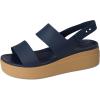 imageCrocs Womens Brooklyn Low Wedge SandalsNavyTan