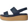 imageCrocs Womens Brooklyn Low Wedge SandalsNavyTan