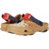 imageCrocs Unisex Adult Classic All Terrain ClogsCamo TanMulti
