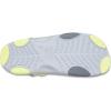 imageCrocs UnisexAdult Classic All Terrain SandalsMicrochip