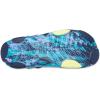 imageCrocs UnisexAdult Classic All Terrain SandalsNavyMulti