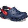 imageCrocs Kids All Terrain Adjustable Heel Strap ClogsNavy