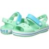 imageCrocs Kids Crocband SandalsBlue