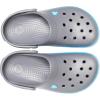 imageCrocs Unisex Adult Crocband ClogStone Sky Blue White