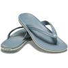 imageCrocs Unisex Adult Crocband Flip Flop SandalsPond