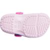 imageCrocs UnisexChild Paw Patrol Clogs Kid and Toddler ShoesBallerina Pink