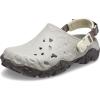 imageCrocs Unisex Adult AllTerrain Atlas ClogsElephantMulti