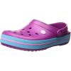 Vibrant Violet