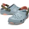 imageCrocs Unisex Adult Classic All Terrain ClogsDusty GreenMulti
