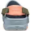 imageCrocs Unisex Adult Classic All Terrain ClogsDusty GreenMulti