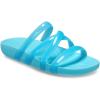 imageCrocs womens Splash Strappy SandalsNeptune