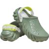imageCrocs UnisexAdult Echo ClogMoss