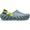 imageCrocs UnisexAdult Echo ClogPond