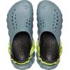 imageCrocs UnisexAdult Echo ClogPond