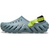 imageCrocs UnisexAdult Echo ClogPond