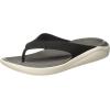 imageCrocs Womens Baya Flip SandalsBlackSmoke