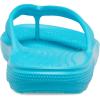 imageCrocs Womens Classic II FlipFlop SandalsDigital Aqua