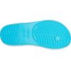 imageCrocs Womens Classic II FlipFlop SandalsDigital Aqua