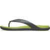 imageCrocs Mens Coast Flip Flops Sandals for MenSlate GreyCitrus