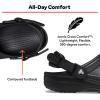 imageCrocs UnisexAdult Classic Work Clogs Slip Resistant ShoesDark Cocoa