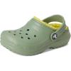 imageCrocs UnisexChild Classic Lined Clog Toddler Moss 10 Medium