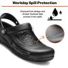 imageCrocs UnisexAdult Bistro Work Clogs  Enclosed Toe  Slip Resistant  All Day ComfortDusty Olive