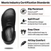 imageCrocs UnisexAdult Bistro Work Clogs  Enclosed Toe  Slip Resistant  All Day ComfortDusty Olive