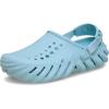 imageCrocs UnisexAdult Echo ClogSky Blue