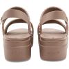 imageCrocs Womens Brooklyn Low Wedge SandalsLatte Sparkle
