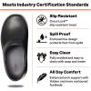 imageCrocs Womens Neria Pro II Work Clogs  Enclosed Toe  Slip Resistant  All Day ComfortBlack