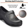 imageCrocs Womens Neria Pro II Work Clogs  Enclosed Toe  Slip Resistant  All Day ComfortBlack