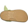 image:imageClassic Star Wars Grogu Clog Little KidBig KidGrogu