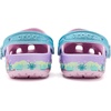 image:imageCrocs Kids Bluey Classic ClogsBlueyPink