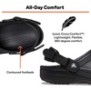 image:imageCrocs UnisexAdult Classic Work Clogs  Enclosed Toe  Slip Resistant  All Day ComfortMint Tint